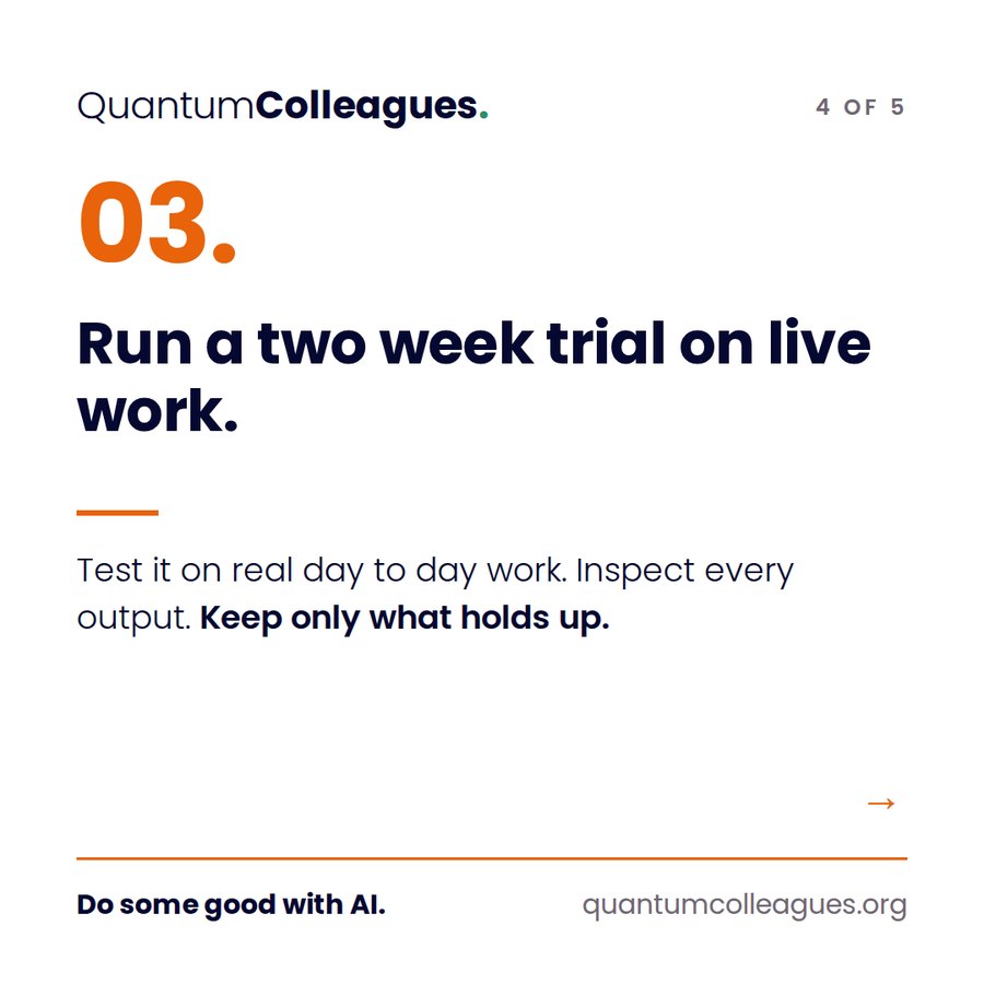 Page 4: 03. Run a two week trial on live work. Test it on real day to day work. Inspect every output. Keep only what holds up.
